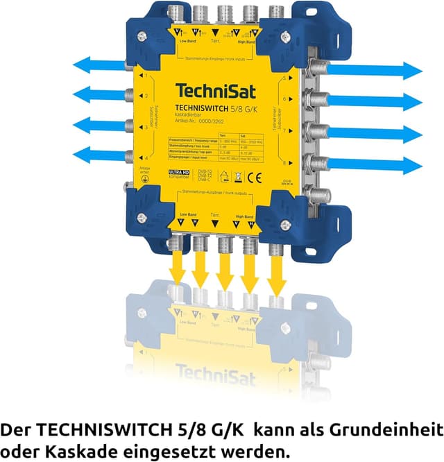 Thumbnail 2 de TechniSat TECHNISWITCH 5/8 G/K – 8-Fach Multischalter für Satellitensignale (bis zu 8 Teilnehmer, erweiterbar)