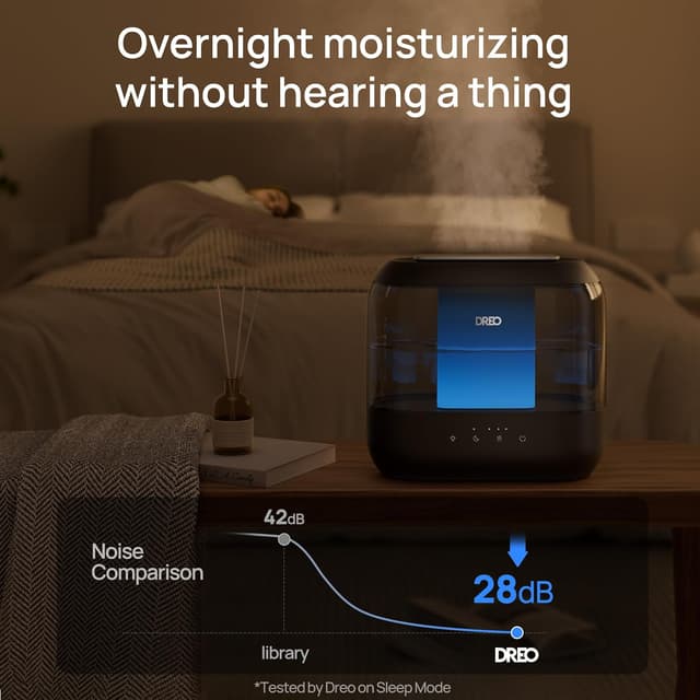 Thumbnail 6 de Dreo Humidifiers for Bedroom, 4L Top Fill Cool Mist Humidifier (Black) — 36H Runtime, 28 dB Quiet