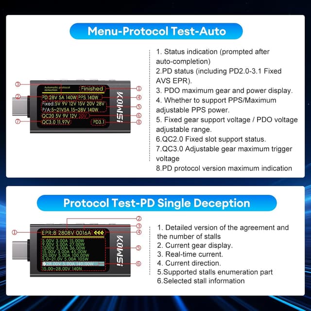 Detalle de Heemol USB Tester 3.3 bis 40 V USB C