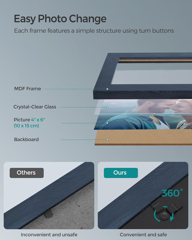 Detalle 1 de SONGMICS Picture Frame Collage 10