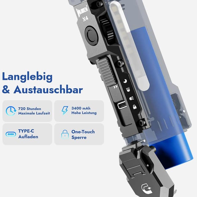 Detalle 2 de WUBEN X4 Mini LED Taschenlampe mit RGB-Licht, 1.500 Lumen & IP65 (EDC, USB‑C, aufladbar)