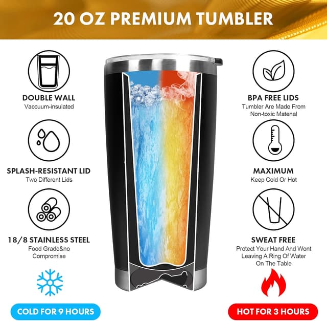 Detalle 2 de AYGE 60th Birthday Gifts 20 oz Tumbler Set