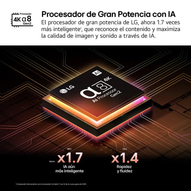 Detalle de LG 65QNED86A6A QNED evo MiniLED AI de 65" (4K) con webOS 25, reacondicionada Grado C