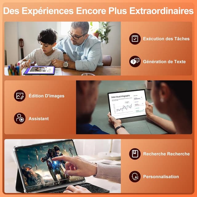 Detalle de Dghrti 2026 Tablette Android 15 10" IPS (30 Go RAM/128 Go + 2 To) avec clavier et souris, noir