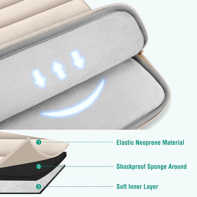 Thumbnail 3 de MOSISO 14 inch Laptop Sleeve