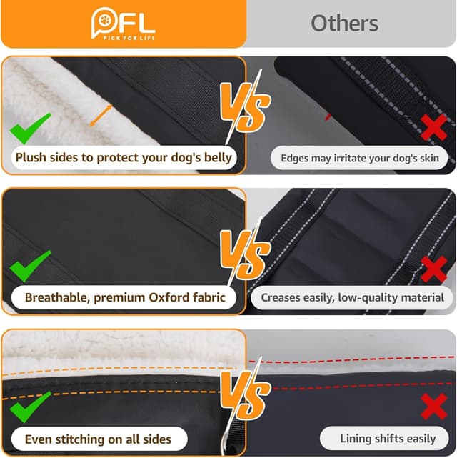 Thumbnail 4 de Adjustable Dog Lifting Harness for Small Dogs