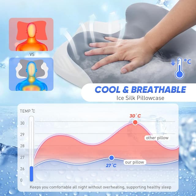 Detalle 2 de Veladia Memory Foam Pillow with 2 Heights