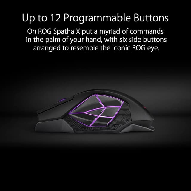Detalle de ASUS ROG Spatha X Wireless Gaming Mouse ⌛