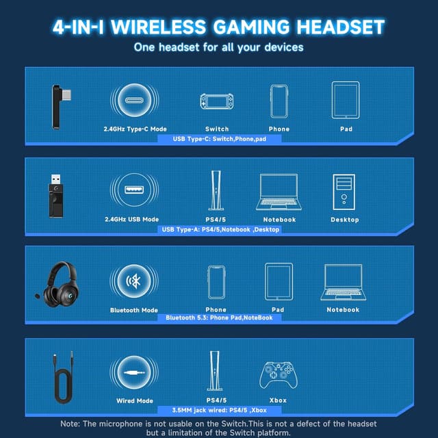 Thumbnail 4 de Wireless Gaming Headset 45H battery