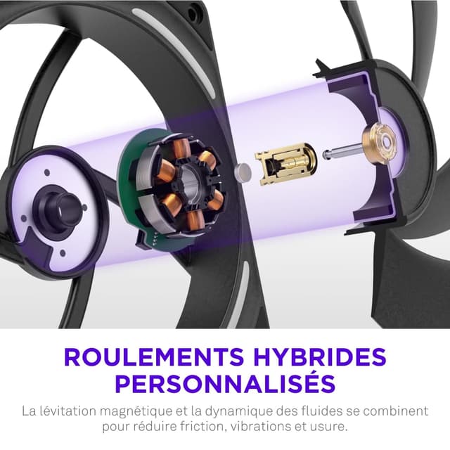 Thumbnail 5 de NZXT F280X Ventilateur 2x140mm PWM RGB