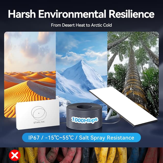 Detalle 2 de Vention Starlink Gen 3 Ethernet Replacement & Extension Cable (40m) for Starlink V3