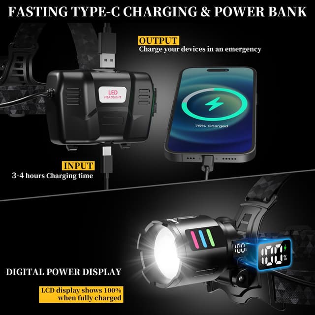 Thumbnail 4 de LEKIA torcia frontale LED 100000LM