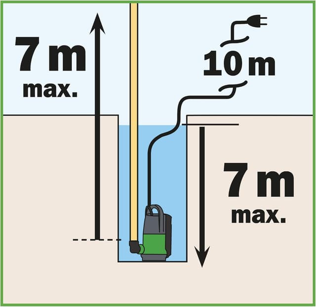 Thumbnail 2 de Ribiland prpvc550ca - Bomba drenaje 550W💧 con flotador