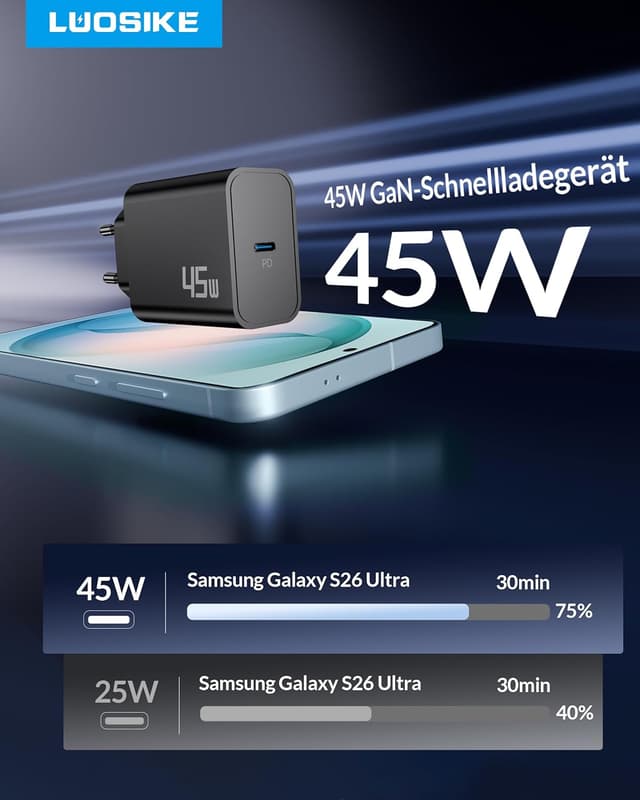 Detalle 2 de Samsung 45W USB C Ladegerät Schnellladegerät
