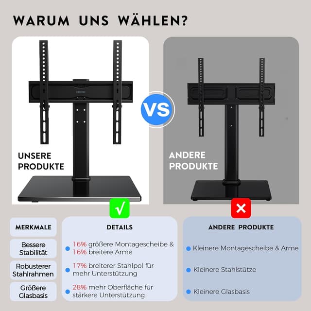 Detalle 2 de Bontec TV Ständer 24–60 Zoll 45KG