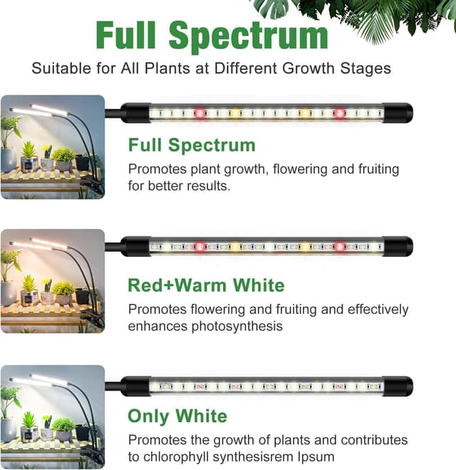 Detalle 2 de Wolezek Grow Lights for Indoor Plants – Full Spectrum LED Plant Light with Clip, 2-Head 6/12/16H Timer & Dimming