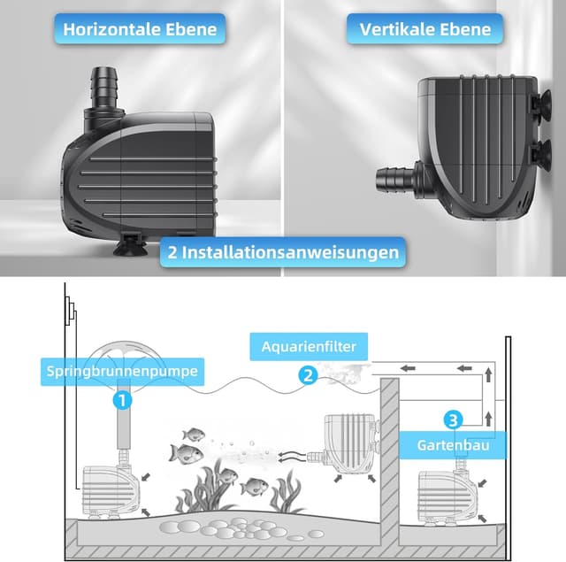 Detalle de Biling Ultraleise Aquarium Pumpe 750 l/h – Tauchbrunnenpumpe für Springbrunnen, Teich & Aquarium