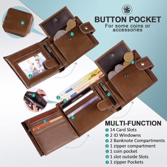 Detalle 2 de GSG SINCE 1998 Cowhide Leather RFID Wallet 17-slot