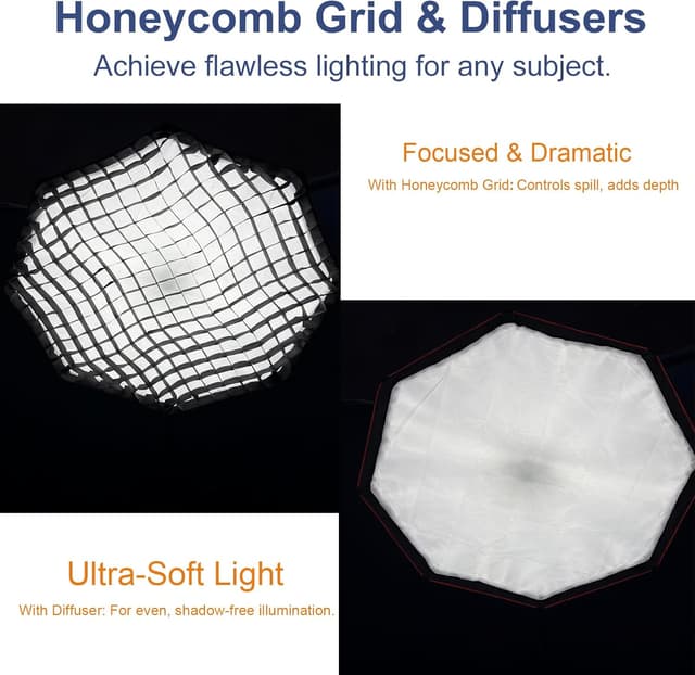 Detalle 2 de 37" Professional Octagonal Softbox Lighting Kit with 110W Dimmable LED, Remote Stand & Grid