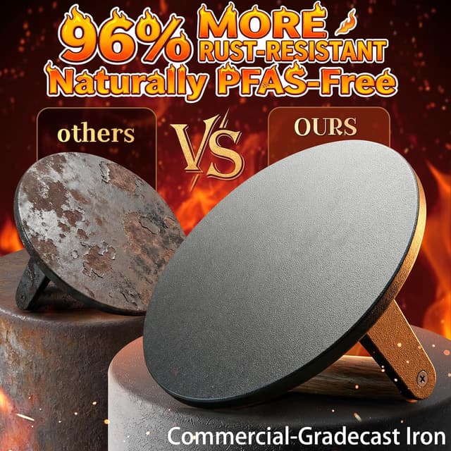 Detalle de Basinel 6.5" Cast Iron Smash Burger Press with Wooden Handle