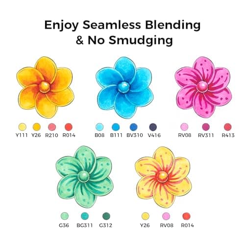 Detalle de Ohuhu 168 Colour Brush Markers set for artists 🎨