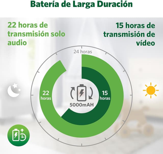 Thumbnail 4 de LeapFrog LF920HD Monitor bebé 7