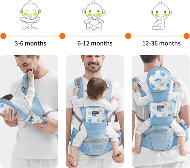 Thumbnail 4 de IULONEE Multifunction Baby Carrier Hip Seat