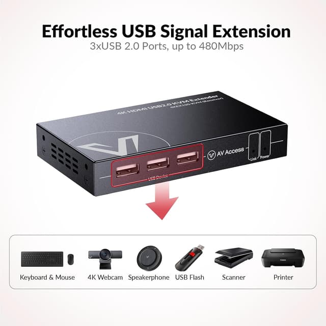 Thumbnail 6 de AV Access Extender HDMI KVM 4K con controllo USB over Cat5e/6 fino a 120 m e supporto 1080P@120Hz