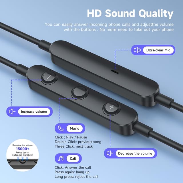 Thumbnail 6 de USB-C Headphones for iPhone Pro