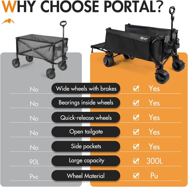 Thumbnail 3 de Portal Festival Trolley 300L beach cart with wide wheels 🛒