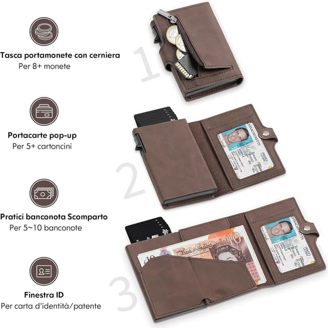 Thumbnail 1 de TENBST Portafoglio Uomo Slim 8 carte 👛