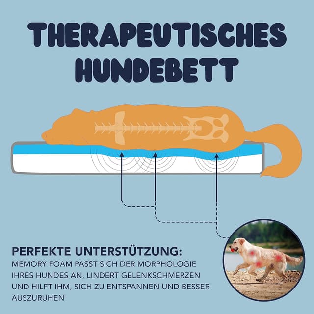 Thumbnail 1 de ZENAPOKI Hundebett XL orthopädisch 110x70x9cm