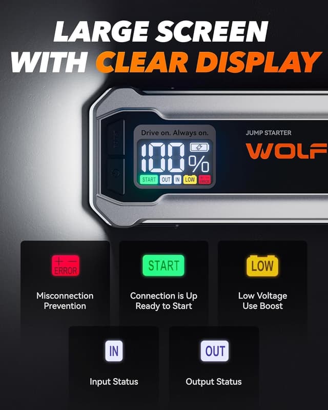 Detalle 2 de WOLFBOX 4000A 24000mAh jump starter