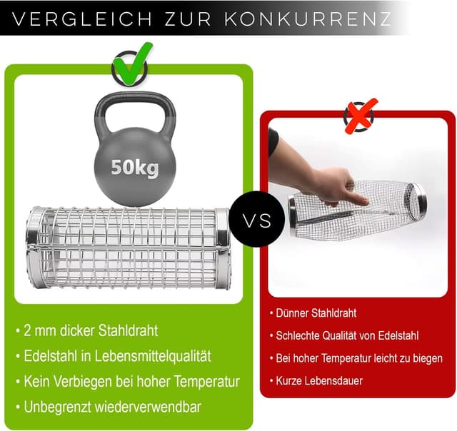 Detalle de EdelKüche Premium Grillkorb aus Edelstahl (XXL, rund, zylindrisch) – abnehmbarer Griff