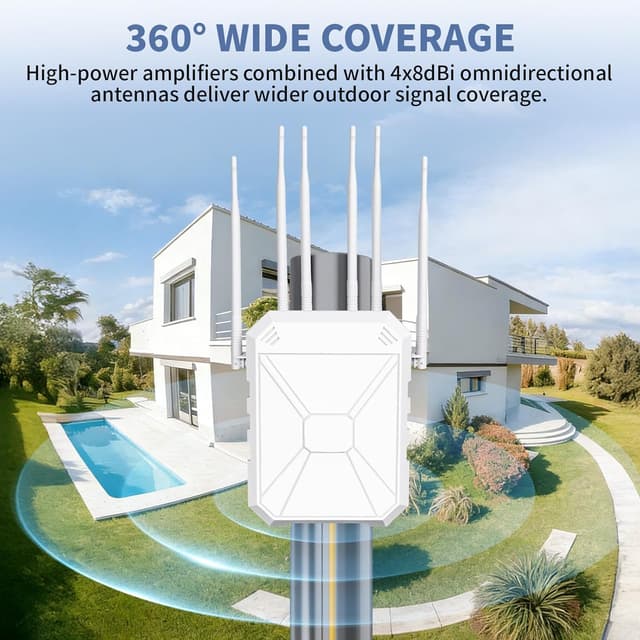 Detalle de AX1800 Outdoor Repeater WiFi 6 1800 Mbit/s