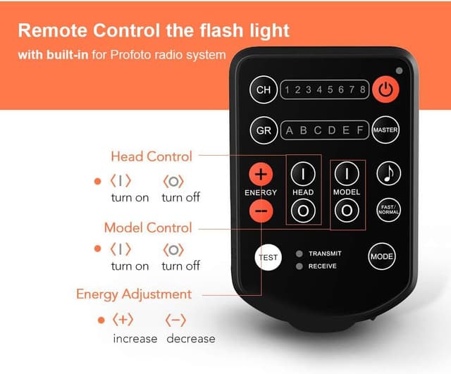 Thumbnail 3 de AODELAN Wireless Flash Trigger 200 m