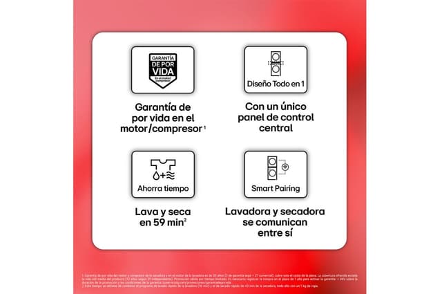 Detalle de LG WT1210BBF Lavadora-secadora 12/10 kg, 1.400 rpm