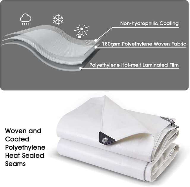 Detalle 2 de Telo Impermeabile Esterno 2x3m in PE 180 g/m² con occhielli rinforzati: telone multiuso per mobili da giardino, barche, camion e altro