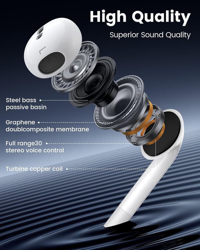 Thumbnail 1 de Luregirl Kopfhörer Kabelgebunden 2er Pack