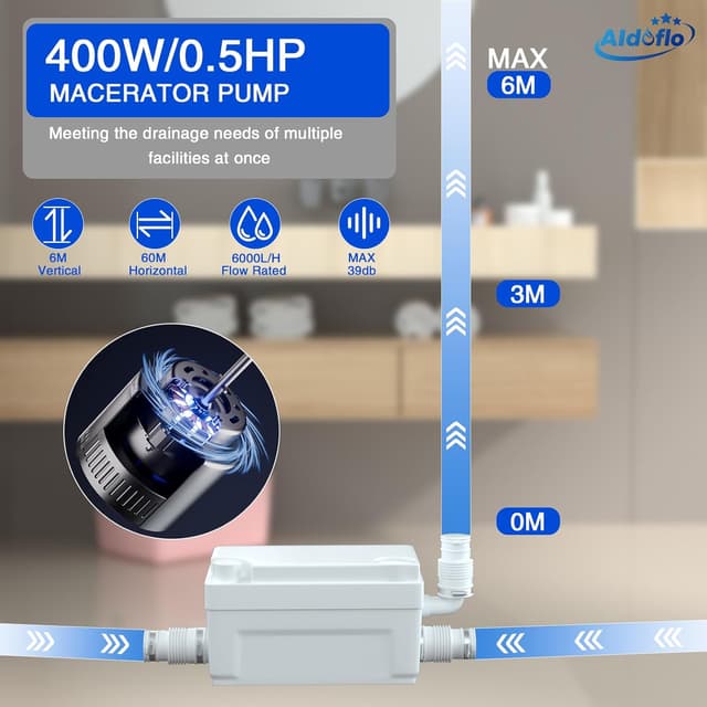 Detalle 2 de AidoFLO 400W macerator pump for sinks, basins, showers & baths