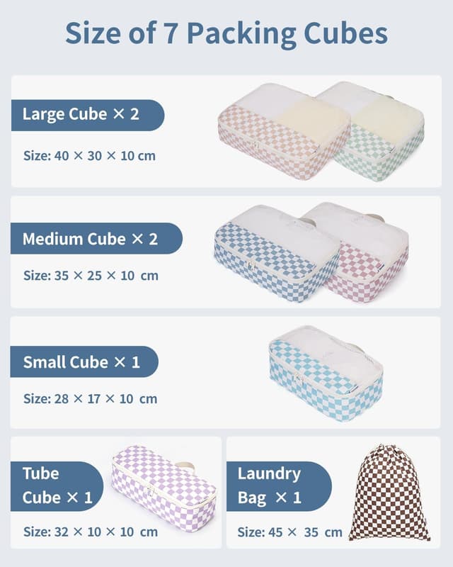 Detalle 2 de Narwey 7 Set Packing Cubes 7‑Piece Organiser