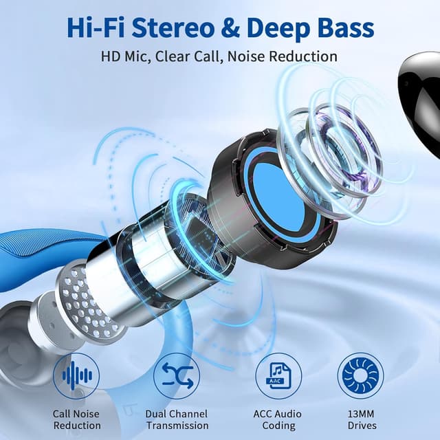 Detalle 2 de Wireless Earbuds Bluetooth 5.4 with 50H Playtime, 4 ENC Mics, IP7 Waterproof Sports Earhooks