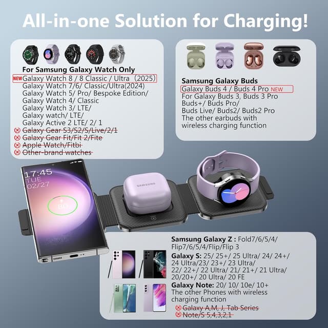 Detalle 2 de Travel Charger 3-in-1 Wireless Stand