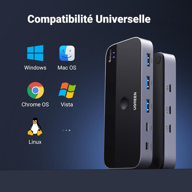 Thumbnail 5 de UGREEN Switch USB C KVM 5Gbps à 4 ports