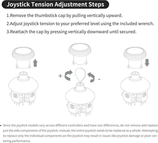 Detalle de GuliKit TMR Magnetic Joysticks for Xbox Series X|S & Elite Series 2 Controller (anti-drift repair kit, 720° adjustable tension)