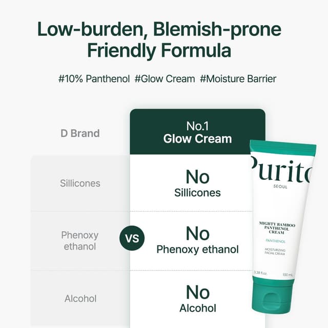 Thumbnail 3 de PURITO Panthenol 10% Post-Acne Cream ⚙