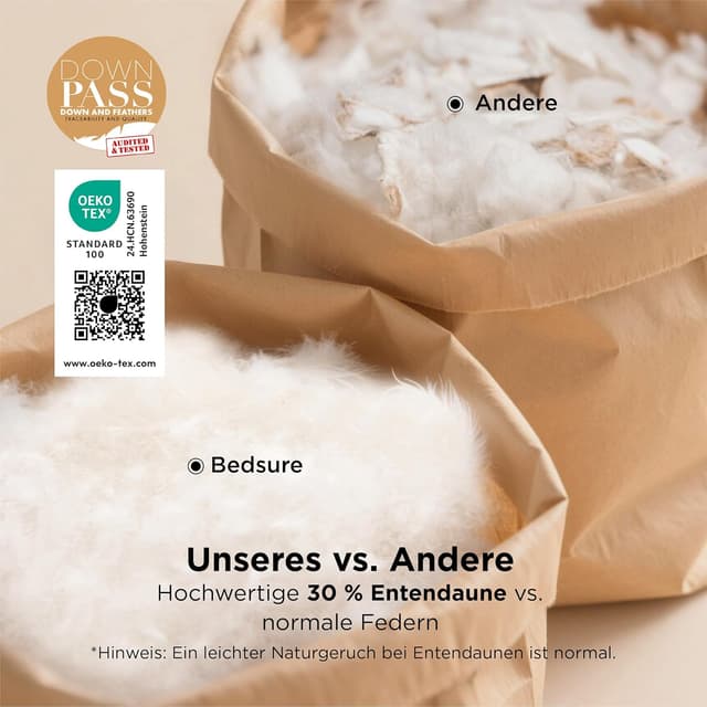 Thumbnail 1 de BEDSURE Federbetten 200x200