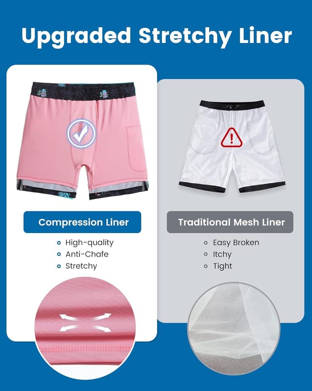 Thumbnail 3 de maamgic 2-in-1 Men’s Swim Trunks