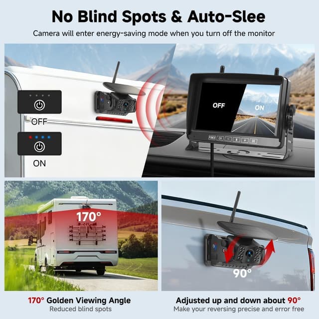 Thumbnail 6 de Venluna Dual Wireless Backup Camera for Trailer