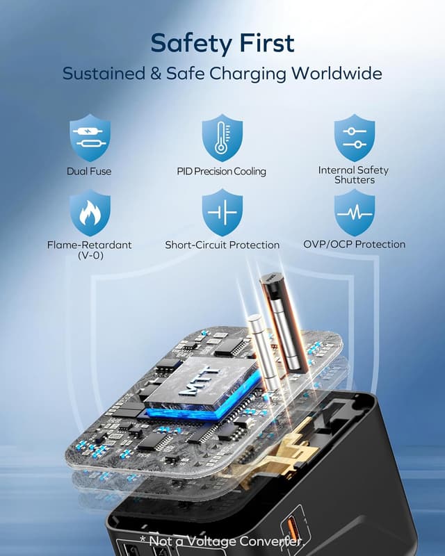 Thumbnail 5 de MOMAX Universal Travel Adapter 70W GaN charger 🔌